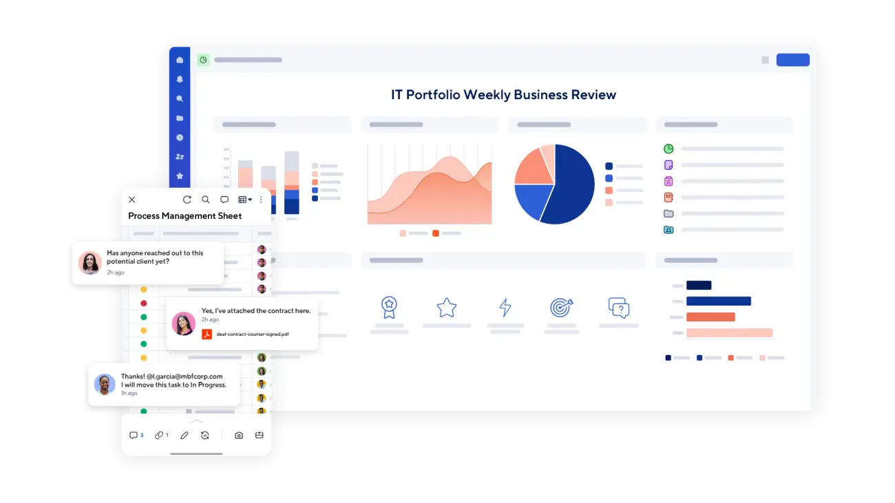 Smartsheet IT portfolio weekly business review dashboard with in-context collaboration and proofing